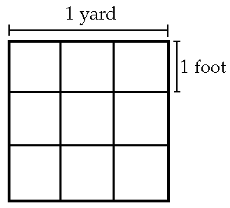 one square yard - more normal than not